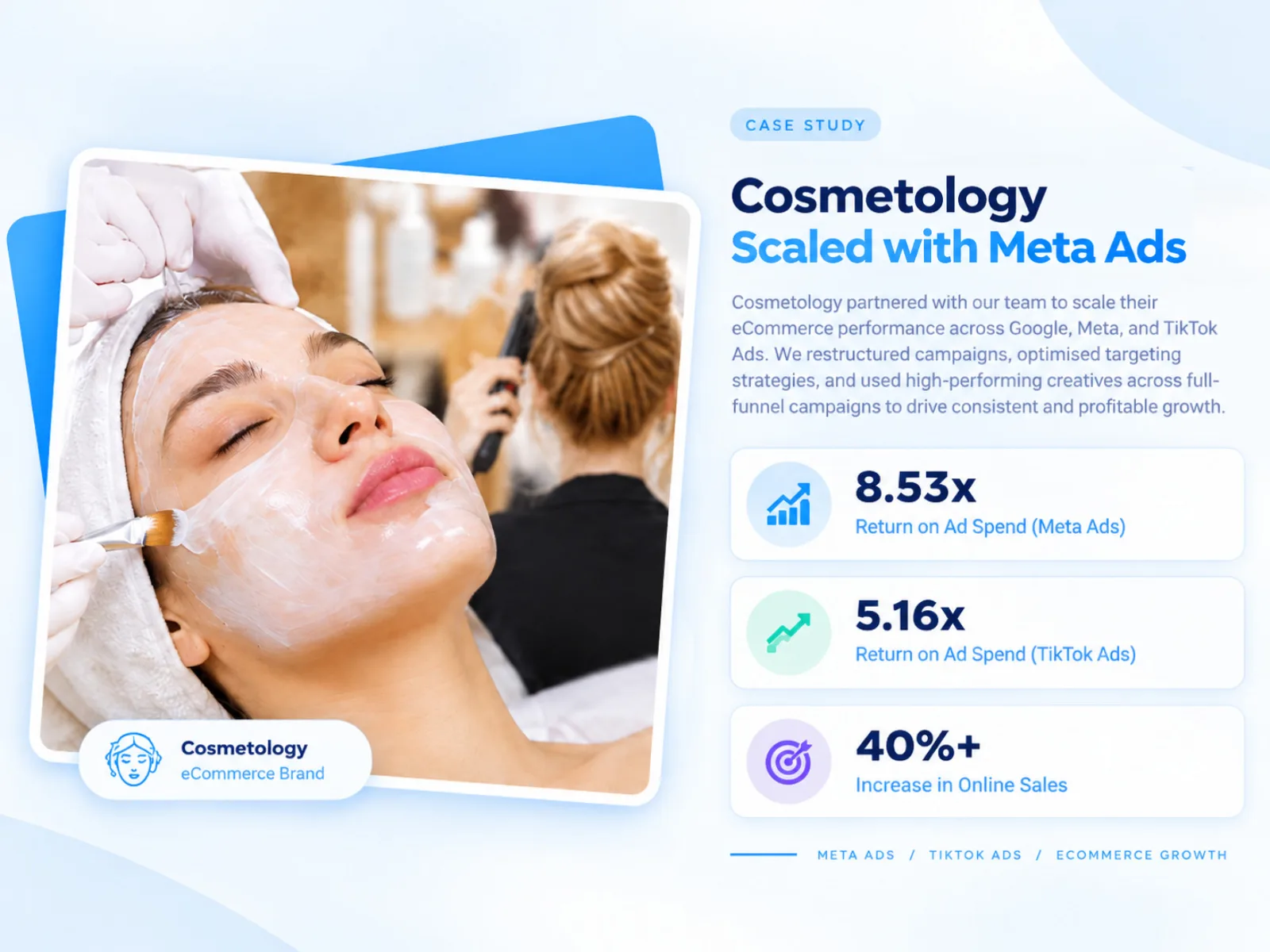 Beauty DTC — Multi-Platform Growth