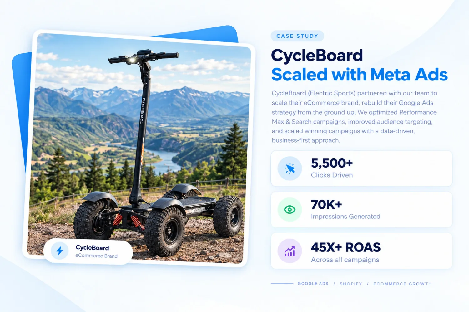 Cycleboard — Electric Mobility DTC eCommerce