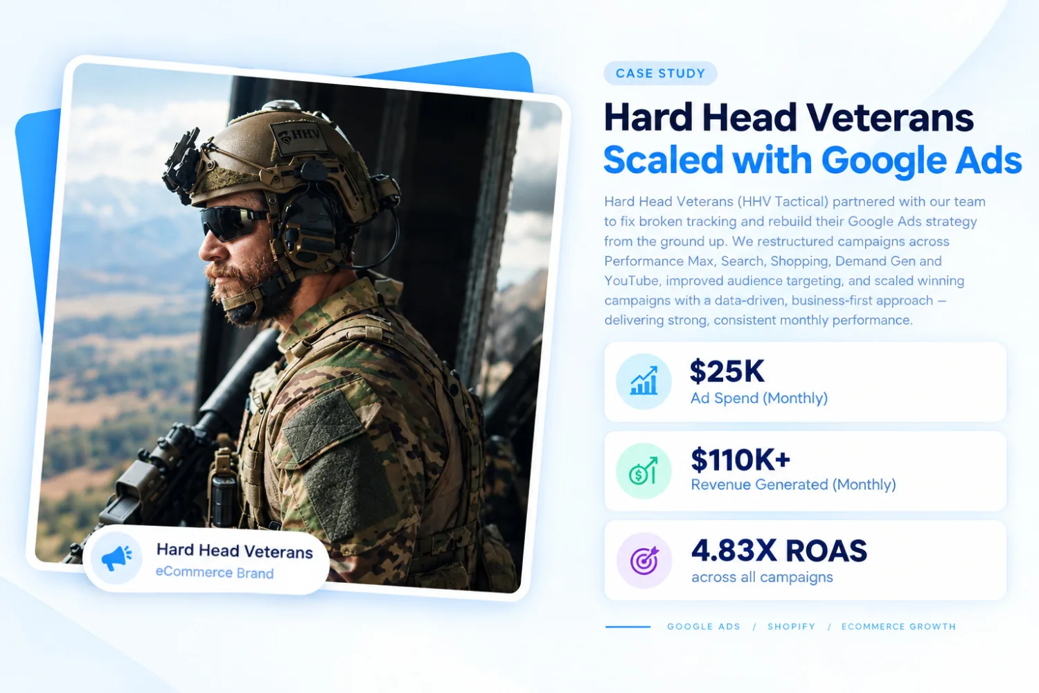 Hard Head Veterans — United States — Tactical Gear eCommerce