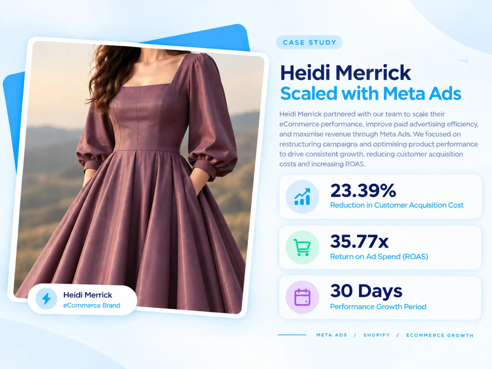 Luxury Fashion DTC — Profitable Acquisition Growth