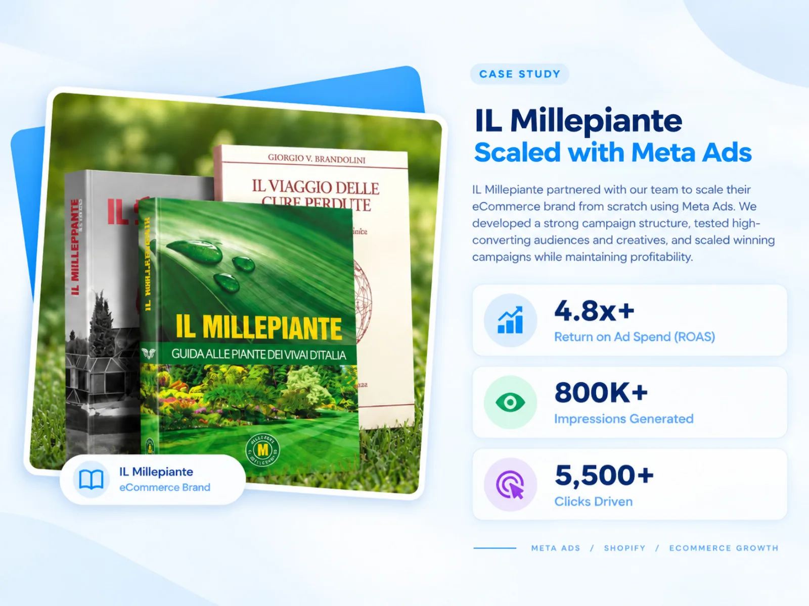 Plant & Horticulture — Profitable eCommerce Scale