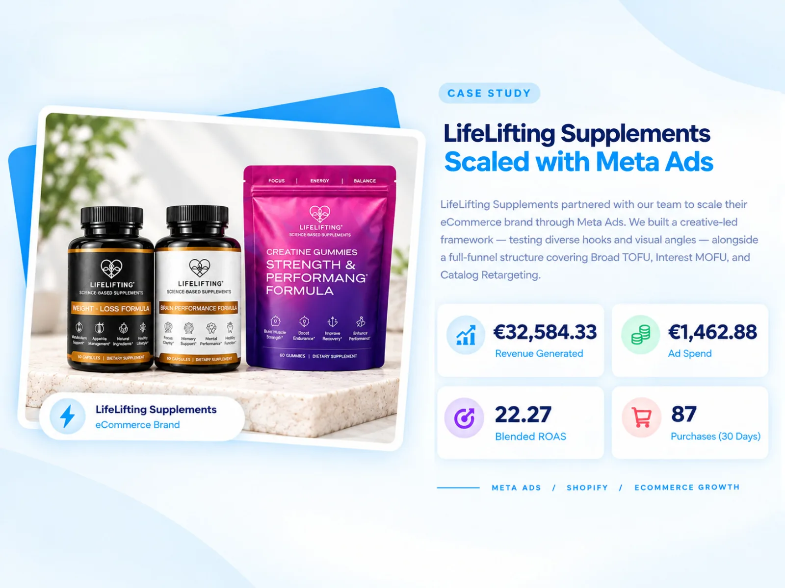 LifeLifting Supplements — Serbia — Health Supplements eCommerce