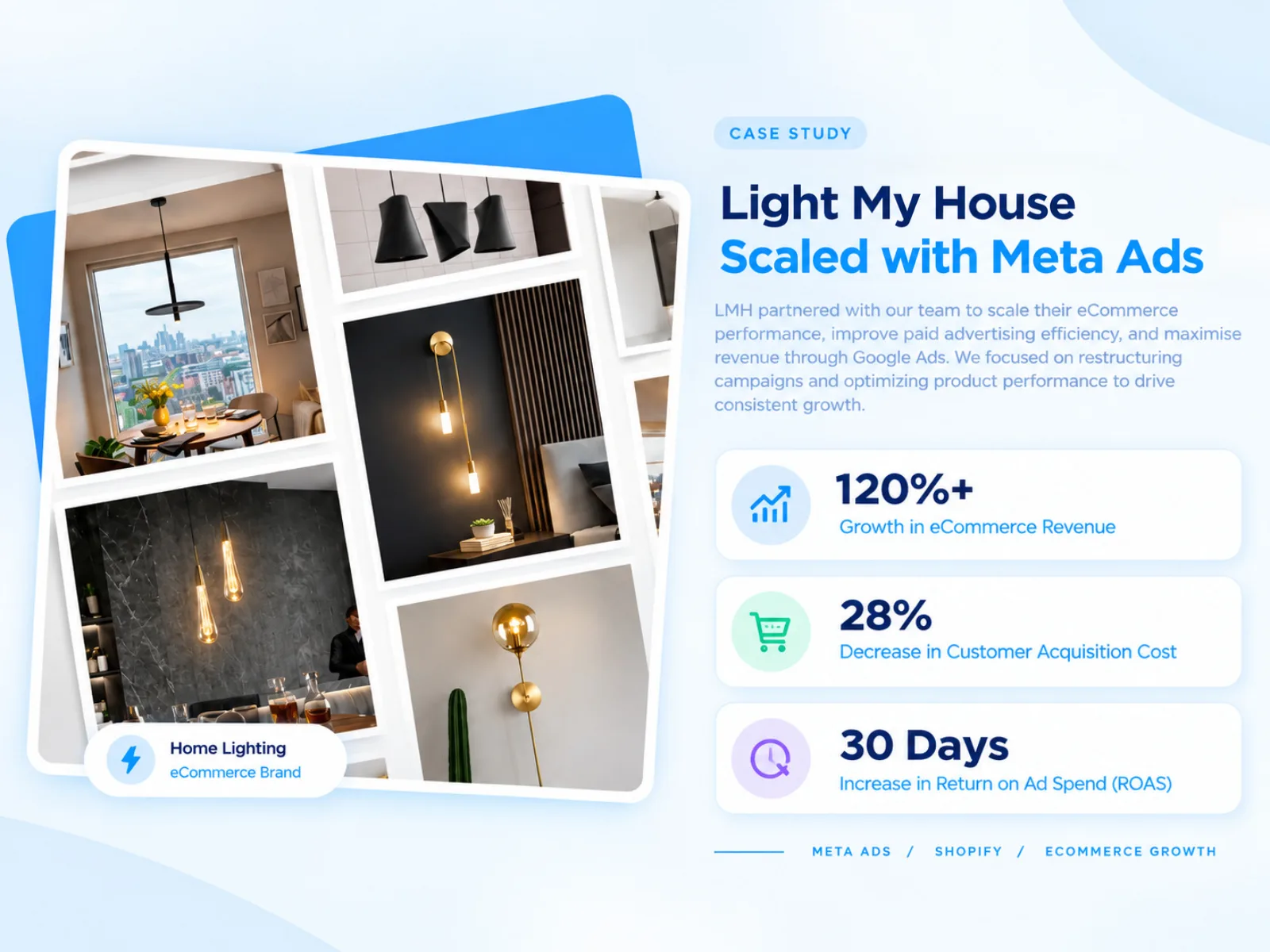 Home Lighting Retail — Efficient eCommerce Scale