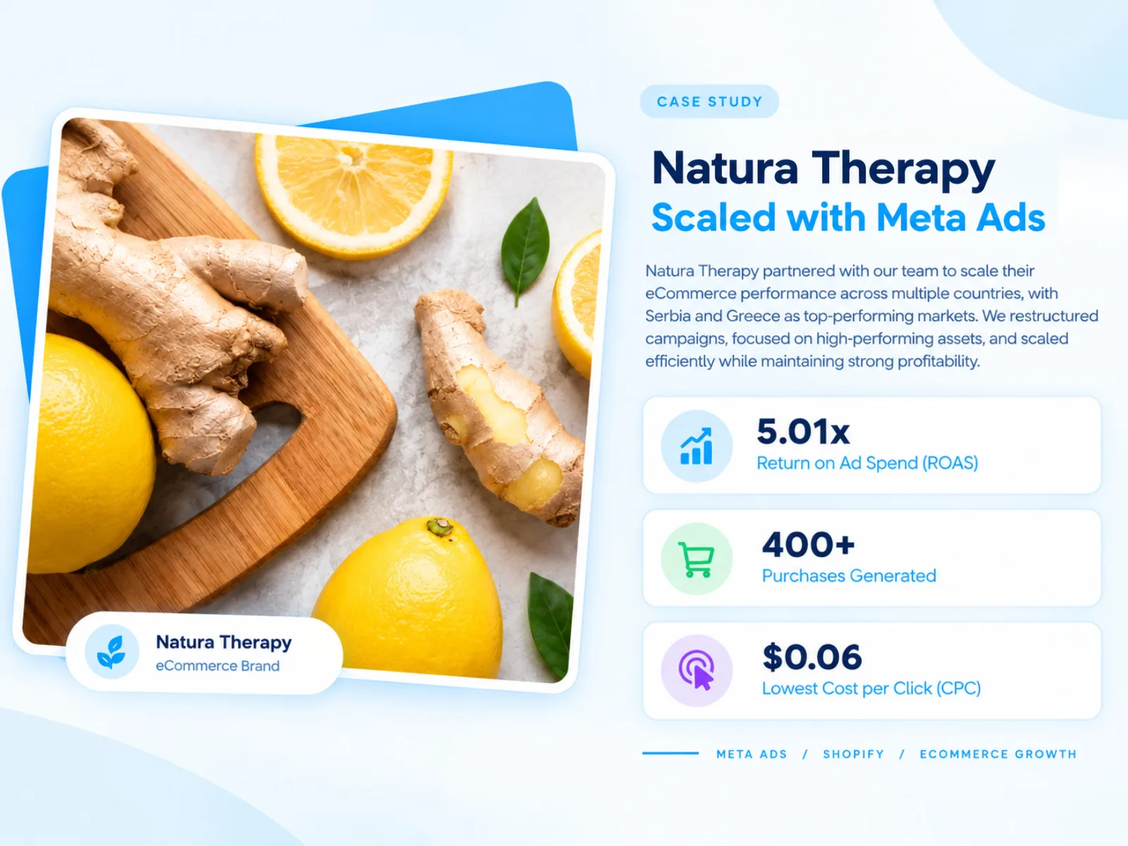 Herbal Wellness — Multi-Country eCommerce Growth